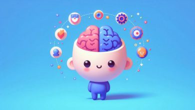 الگوهای ذهنی