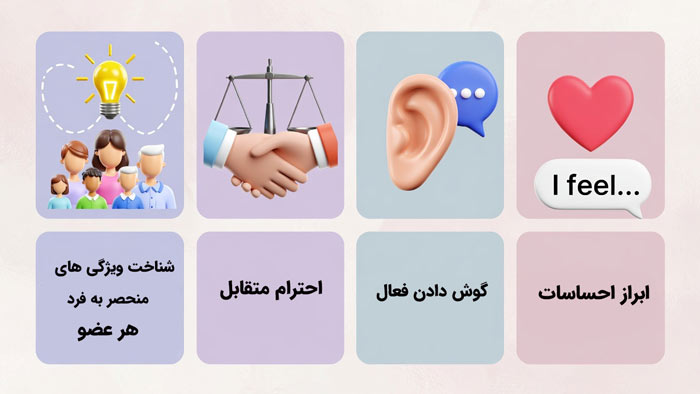 احترام متقابل